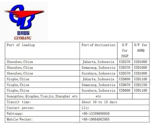 Получите лучшее предложение на морские перевозки FCL из в Индонезию. Время в пути 12 дней. Общий объем поставки 1000-10000