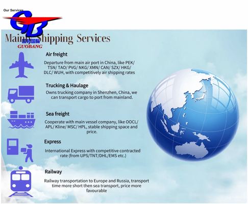 Лучшее обслуживание грузовых перевозок из Африки и Либерии